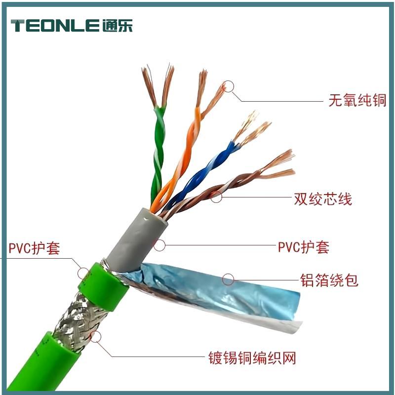 ETHERCAT工業總線