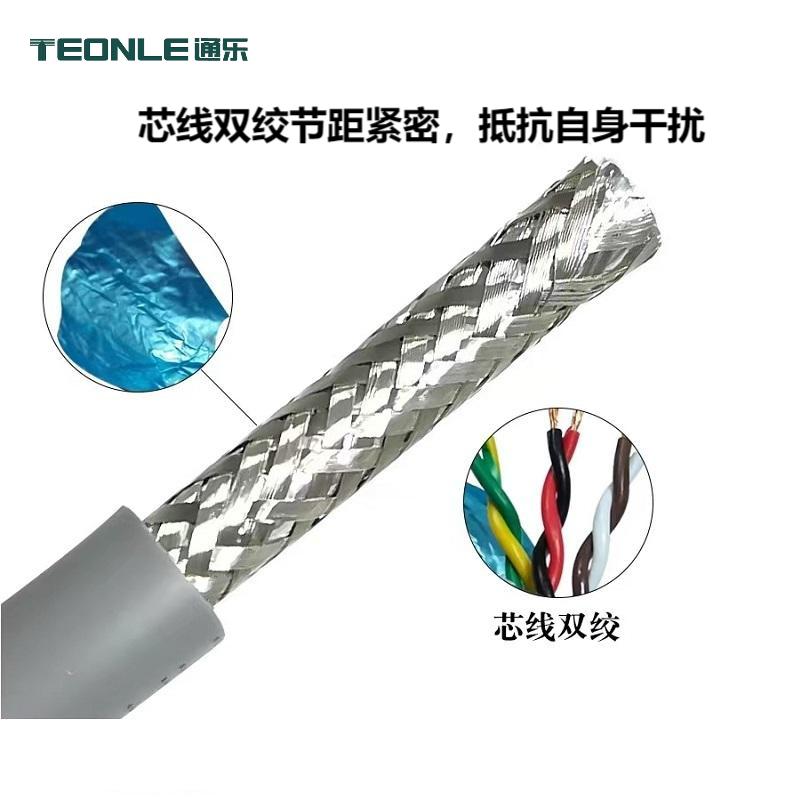 TERUSP超高柔編碼器信號電纜