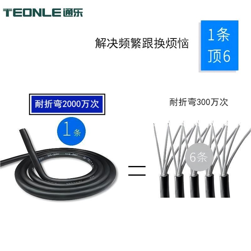 柔性動力電纜-PVC/PUR高柔性耐油拖鏈電纜