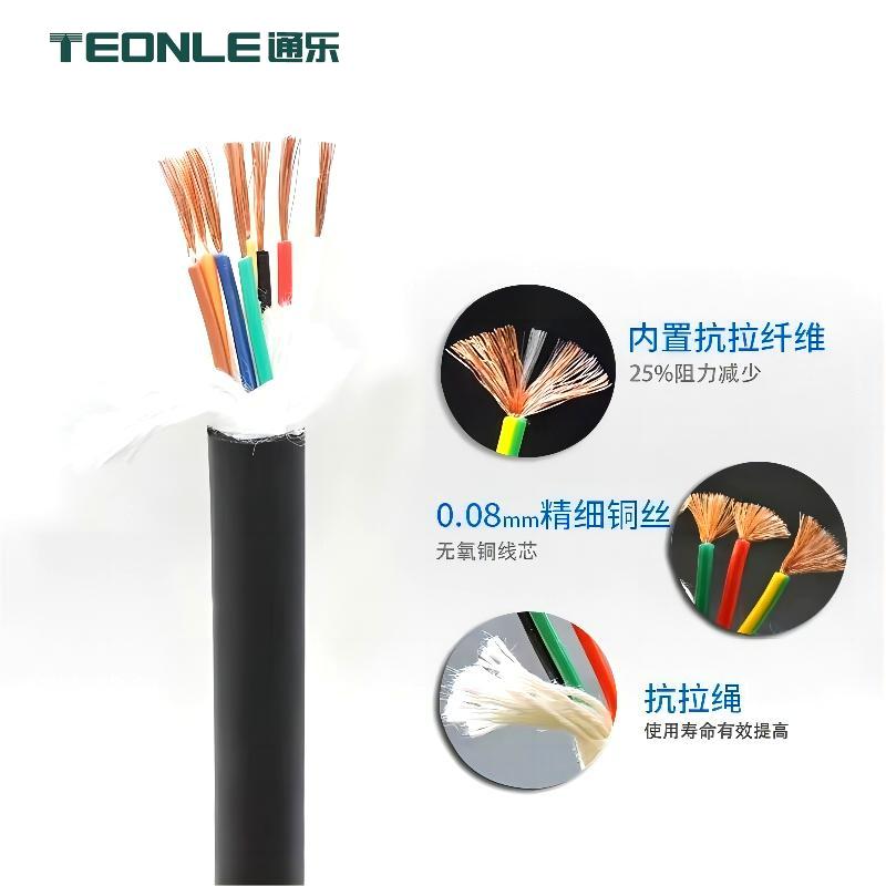 PUR材質TRVV 拖鏈動力線纜