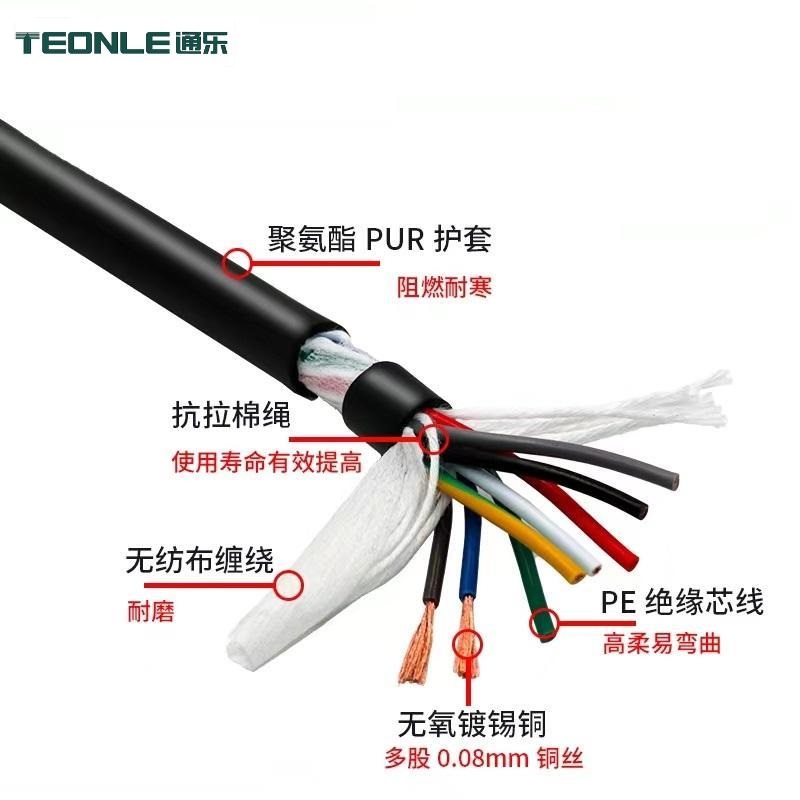 聚氨酯電源線TRVV自動化設(shè)備信號傳輸高柔性線