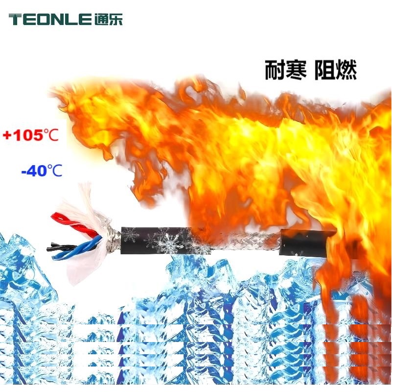 8芯4組雙絞雙屏蔽高柔工業相機千兆網線