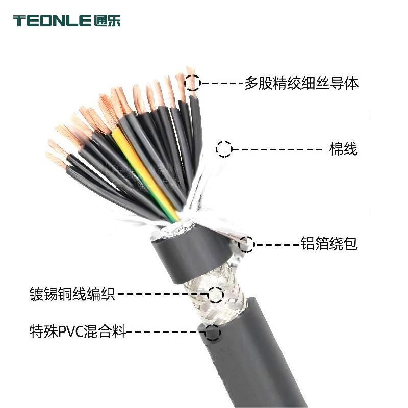 高柔性拖鏈機(jī)器人控制電纜耐彎折雙層屏蔽抗干擾線纜